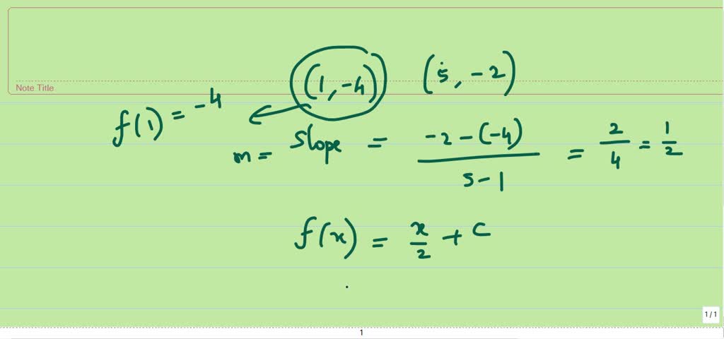 SOLVED: Find an expression for the function whose graph is the given ...