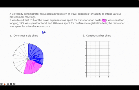 a-university-administrator-requested-a-breakdown-of-travel-expenses-for-faculty-to-attend-various-professional-meetings-it-was-found-that-31-of-the-travel-expenses-was-spent-for-transportati-50237