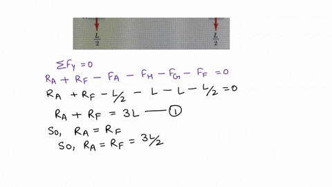 problem-15-points-determine-the-forces-in-members-cg-and-gh-of-the-symmetrlcally-loaded-truss_-remember-to-state-whether-the-truss-members-are-in-tenslon-or-compresslon-3-mn-4-m-3-m-3-m-prob-76378