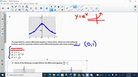 the-slope-field-for-certain-differential-equation-is-shown-above-which-one-of-the-following-functions-could-be-particular-solution-to-this-differential-equation-with-initial-condition-vo-1-y-57243