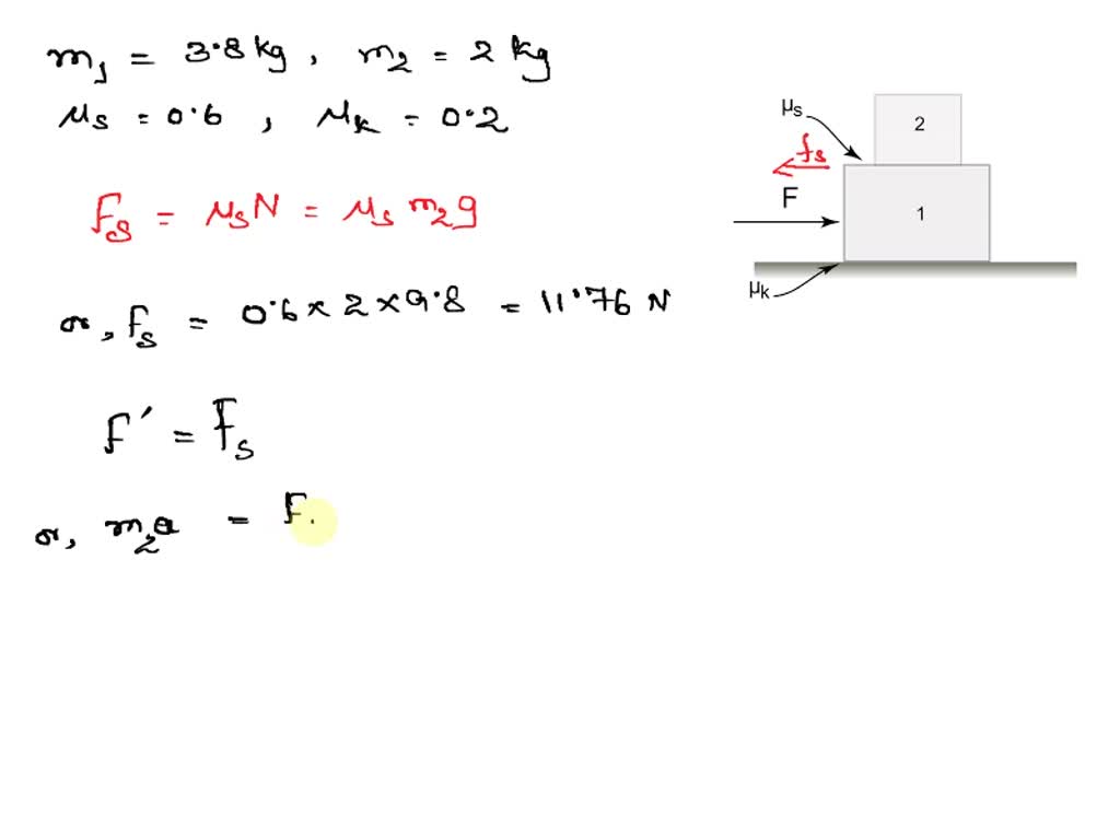 SOLVED A box with a mass of 2.2 kg sits on top of another box with a