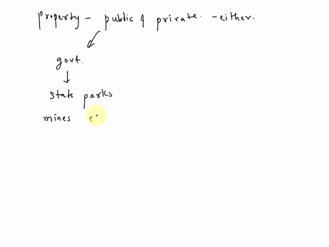 which-of-the-following-could-be-found-on-either-public-or-private-land-a-state-park-b-single-family-residence-c-mine-dfactory-please-select-the-best-answer-from-the-choices-provided-od-59745