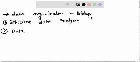 what-is-the-importance-of-data-organization-in-biology-with-one-example-72351
