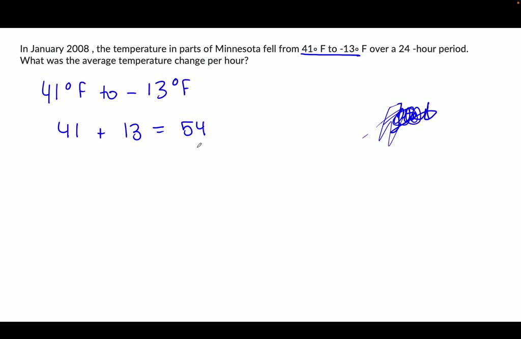 SOLVED 'What is the average rate of change in temperature from February to May? Question 1 of 4