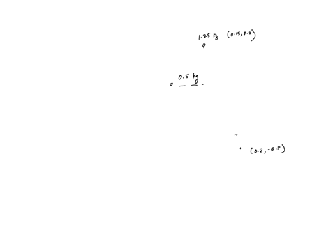 a-a-system-composed-of-the-following-particles-a-0500-kgkg-particle-at-the-origin-a-125-kgkg-particle-at-xx-0150-mm-yy-0200-mm-and-a-0750-kgkg-particle-at-xx-0200-mm-yy-0800-mm-find-the-xx-c-49227
