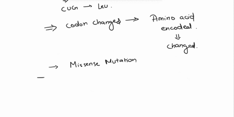 a-mutation-that-changes-the-mrna-codon-5auu-3to-5cug-3represents-what-type-of-mutation-secondletter-u-c-a-g-uuu-phe-ucu-uau-ugu-uuc-uac-tyr-ucc-ugc-cys-ser-uua-uca-stor-5646-uaa-stop-uga-uug-58138