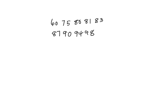 using-the-given-data-below-compute-the-following-statistics-90-98-83-80-60-75-87-81-94-a-mean-blank-1-b-median-blank-2-c-mode-blank-3-d-midrange-blank-4-e-range-blank-5-75182