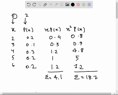 consider-the-following-data-x-2-3-4-5-6-pxx-02-01-03-02-02-step-2-of-5-find-the-variance-round-your-answer-to-one-decimal-place-38644