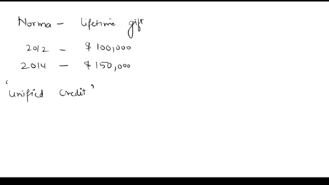 norma-a-widow-has-made-lifetime-gifts-to-her-two-grandchildren-in-an-effort-to-reduce-the-size-of-her-gross-estate-in-2012-norma-made-a-100000-taxable-gift-she-made-another-150000-taxable-gi-85572