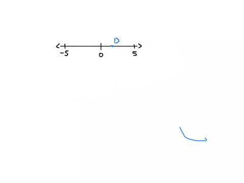 use-the-number-line-below-to-determine-which-of-the-following-answer-choices-has-statements-that-are-all-true-point-b-represents-2-frac12-point-d-represents-1-frac34-and-2-frac121-frac34-point-b-repre