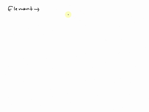 pls-help-in-chemistry-elements-___-choices-are-have-distinct-chemical-characteristics-are-rarely-found-in-ionic-form-are-the-primary-form-of-energy-readily-change-from-one-form-to-another-95863