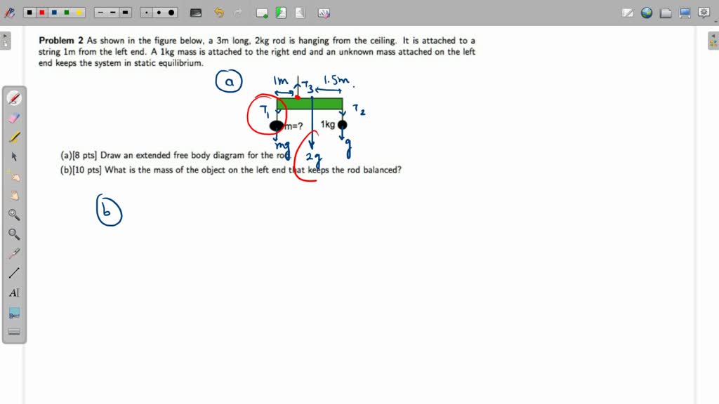 SOLVED: Problem: As Shown In The Figure Below, A 2kg Rod Is Hanging ...