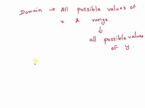 fxx-gx1-what-is-the-domain-of-gfx-77402