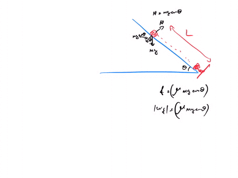 a-block-of-mass-m-15-kg-is-attached-to-a-spring-with-spring-constant-k-830-nm-it-is-initially-at-rest-on-an-inclined-plane-that-is-at-an-angle-of-24-with-respect-to-the-horizontal-and-the-co-19025
