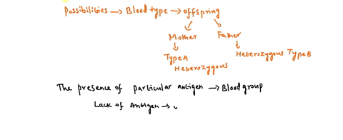 if-a-mother-is-heterozygous-for-type-a-blood-and-the-dad-is-heterozygous-for-type-b-blood-what-are-the-potential-blood-types-of-the-offspring-21365