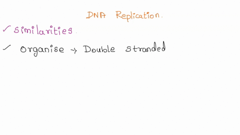 compare-dna-replication-on-the-leading-and-lagging-strands-including-both-similarities-and-differences-which-enzymes-are-involved-96406