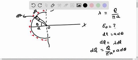 positive-charge-q-uniformly-distributed-around-semicircle-of-radius-as-shown-figure-find-the-magnitude-and-direction-of-the-resulting-electric-field-at-point-p-the-center-of-curvature-of-the-89058