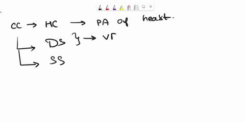 which-of-these-events-occurs-during-ventricular-systole-aonly-the-left-ventricle-contracts-bthe-ventricles-fill-with-blood-cboth-ventricles-contract-dthe-atria-fill-with-blood-85245