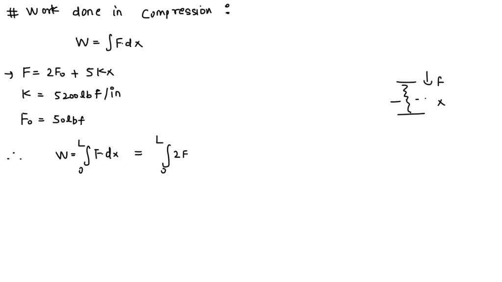 Solved The Force F Required To Compress A Spring A Distance X Is Given