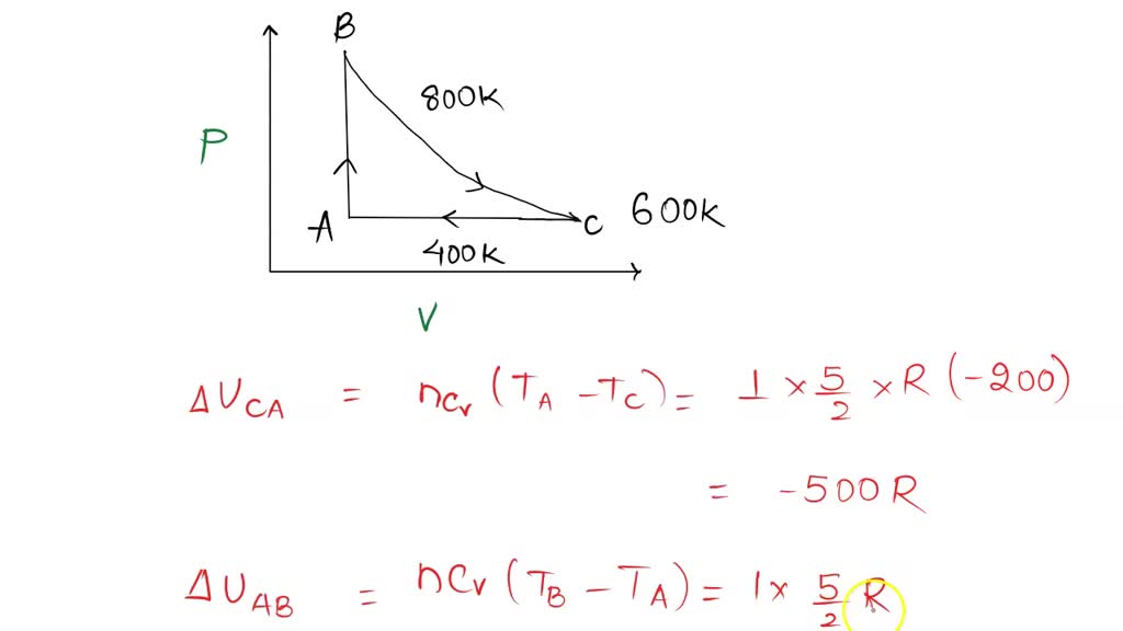 SOLVED: One mole of diatomic ideal gas undergoes a cyclic process ABC ...