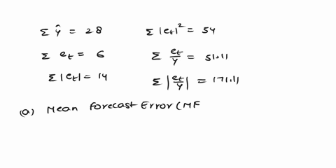 the-following-table-displays-a-record-of-sales-of-a-certain-product-over-five-weeks-week-units-sold-12-using-the-naive-forecasting-method-generate-forecasts-for-weeks-2-5-and-calculate-the-f-52335