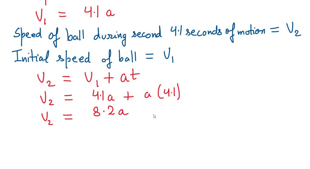 SOLVED A ball starts from rest and rolls down a hill with uniform