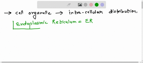 name-the-cell-organelle-that-helps-in-intra-cellular-distribution-of-molecules-enzymes-and-nutrients-within-the-cell-97436