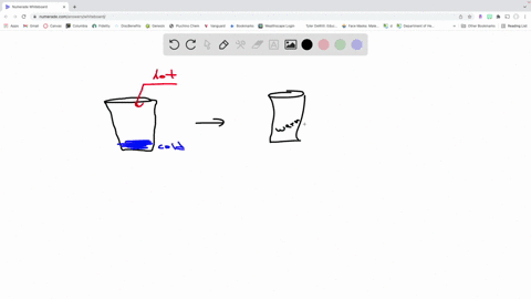 in-an-ideal-mixture-with-a-perfect-calorimeter-the-heat-lost-by-one-solution-would-be-equal-to-the-heat-gained-by-the-other-solution-what-is-the-most-common-reason-that-equal-amounts-of-heat-36677