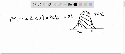 find-the-z-scores-for-which-86-of-the-distributions-area-lies-between-minus-z-and-z-52002