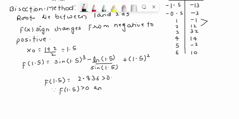 q4-find-the-roots-of-data-and-find-the-roots-of-equation-in-y-sin-z3-in-x2-by-sin-using-the-following-methods_-1-bisection-method-2-newton-raphson-method-3-the-secant-method-4-modified-newto-43889
