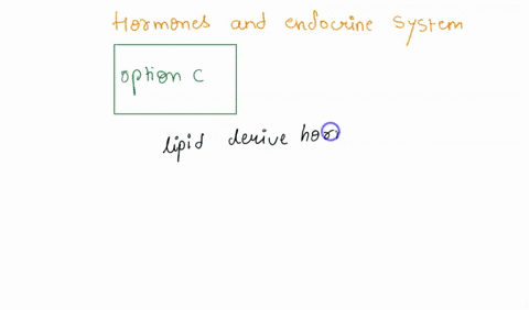 which-statement-is-false-regarding-hormones-and-the-endocrine-system-a-peptide-hormones-do-not-enter-target-cells-b-amine-hormones-can-cause-responses-inside-a-cell-c-steroid-hormones-are-un-07216