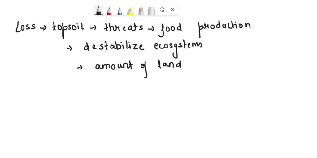 SOLVED Explain why the loss of topsoil and the extinction of living species are a threat to