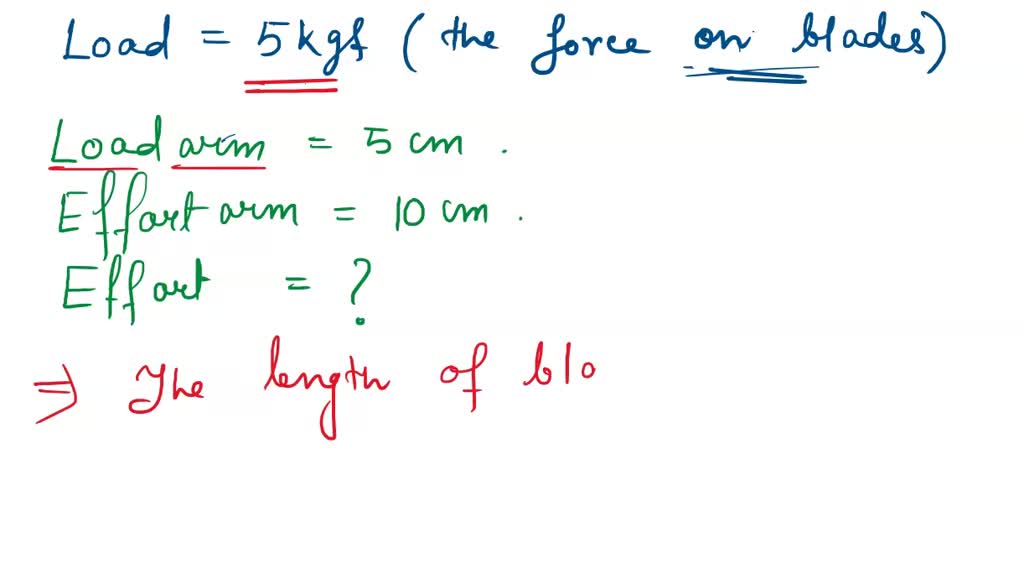 SOLVED: Calculate the ideal mechanical advantage of a pair of scissors ...