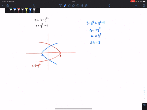 set-up-an-integral-for-the-area-of-the-region-enclosed-by-the-graphs-of-x3-y2-and-xy2-1