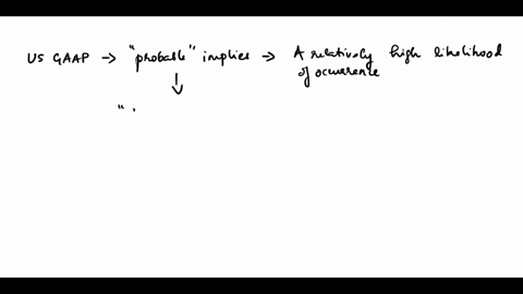 which-of-the-following-statements-about-the-definition-of-the-word-probable-are-true-select-all-that-apply-ifrs-defines-probable-as-a-likelihood-that-is-greater-than-25-the-ifrs-definition-o-63784