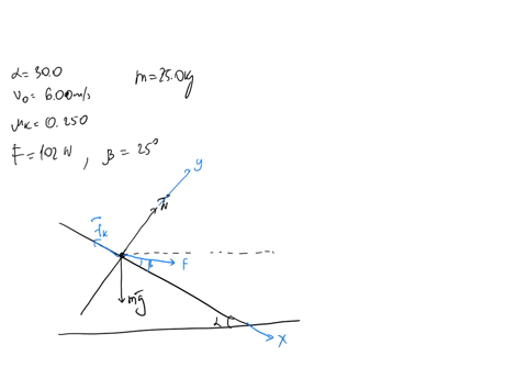 a-250-kg-block-is-sliding-down-a-300-degree-incline-with-an-initial-velocity-600-ms-the-coefficient-of-kinetic-friction-between-the-block-and-the-incline-is-0250-a-force-of-f102n-is-being-ap-16148