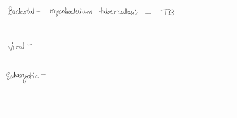 pick-one-bacterial-a-viral-and-eukaryotic-pathogenof-the-skin-eye-respiratory-andor-urogenital-systems-you-should-pick-one-organism-in-each-category-for-any-of-the-three-systems-and-discuss-90199