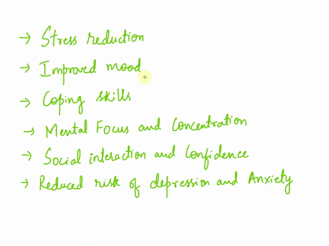 what-areas-of-mental-health-are-promoted-when-participating-in-individual-sports-20503