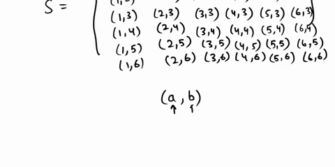 a-pair-of-fair-dice-is-rolled-once-let-the-random-variable-x-denote-the-square-of-the-difference-of-the-two-numbers-that-appear-on-the-pair-of-dicefor-exampleif-the-numbers-1-and-3showthen-x-63194