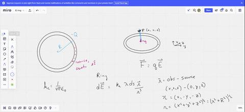 ii-a-positive-charge-q-is-placed-at-the-center-of-a-circular-ring-of-radius-r-the-ring-carries-a-uniformly-distributed-negative-charge-of-total-magnitude-q-a-if-the-charge-q-is-displaced-from-the-ce-2