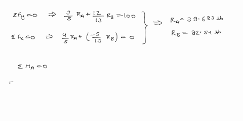 i-ib-determine-the-reactions-on-the-bent-rod-which-is-supported-by-a-smooth-surface-at-b-and-by-a-collar-at-a-which-is-fixed-to-the-rod-and-is-free-to-slide-over-the-fixed-inclined-rod-20-ib-73821