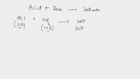 which-of-the-following-indicators-should-be-used-in-the-titration-of-100-ml-of-0100-m-nh3-with-0250-m-hcl-methyl-yellow-pka-33-phenol-red-pka-79-phenolphthalein-pka-94-methyl-red-pka-50-86344