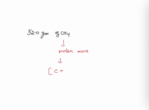how-many-moles-are-in-520-grams-of-ch4-40724