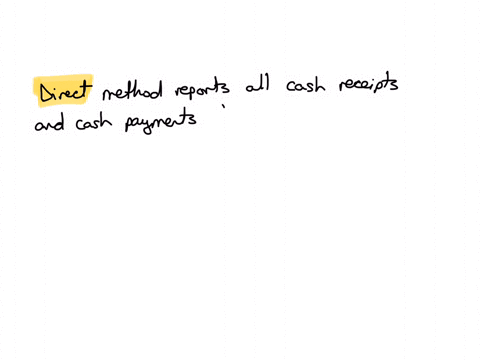 question-14-1-point-qquad-methed-report-al-etrh-recolpts-and-cosh-pay-ments-from-cperating-octivitios-direct-indirect-finoncing-uestion-15-1-point