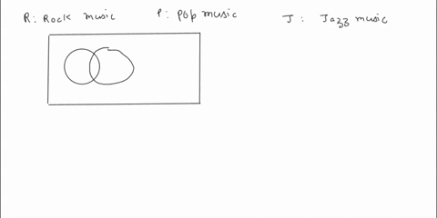 1-point-a-survey-of-1000-employees-in-a-company-revealed-that-202-like-rock-music-357-like-pop-music-101-like-jazz-137-like-pop-and-rock-music-68-like-jazz-and-rock-33-like-pop-and-jazz-and-78668
