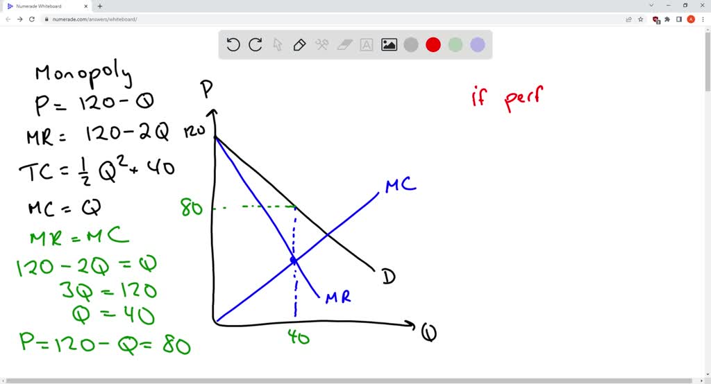 SOLVED: Monopolist Faces A Demand Curve P = 210-4Q And Initially Faces ...