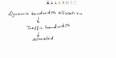 dynamic-use-of-bandwidth-is-employed-by-question-32-options-circuit-switching-packet-switching-virtual-circuit-packet-switching-choices-2-and-3-above-choices-1-and-2-above-87167