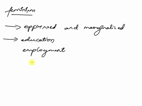 view-points-of-feminism-supporters-in-500-word-explain-there-views-and-what-they-believe-in-45935
