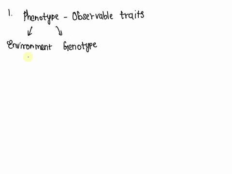 aregion-of-a-chromosome-that-contains-one-or-more-genes-that-affect-a-trait-is-called-a-quantitative-trait-locus-polygenic-inheritance-means-that-the-transmission-of-a-trait-is-governed-by-t-01278
