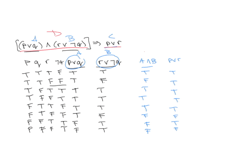 question-11-10-pts-using-truth-tables-show-whether-or-not-the-following-statements-s-a-tautology-contradiction-or-contingency-a-i-p-vee-q-wedger-vee-q-mid-rightarrowp-vee-r-b-i-p-rightarrow-q-wedgeq-r